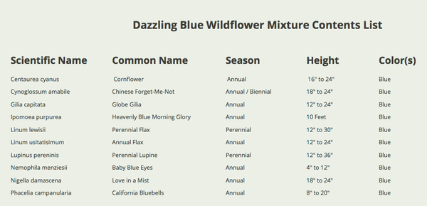 dazzling blue wildflower mixture