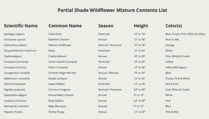 partial shade wildflower mixture